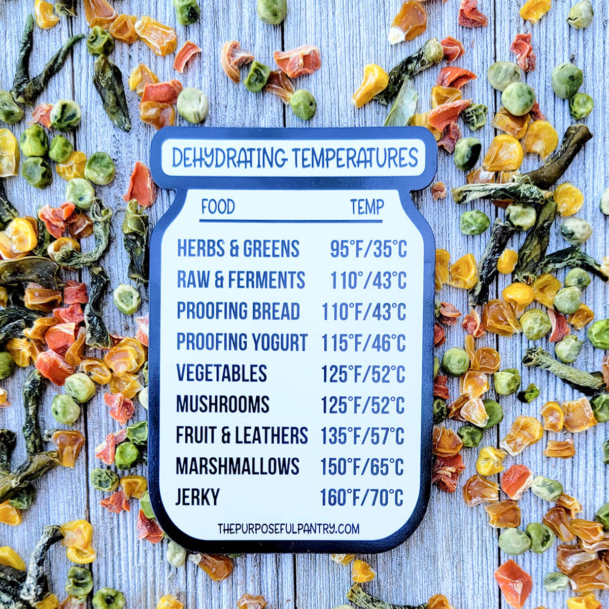 Dehydrator Temperature Guide Refrigerator The Purposeful Pantry